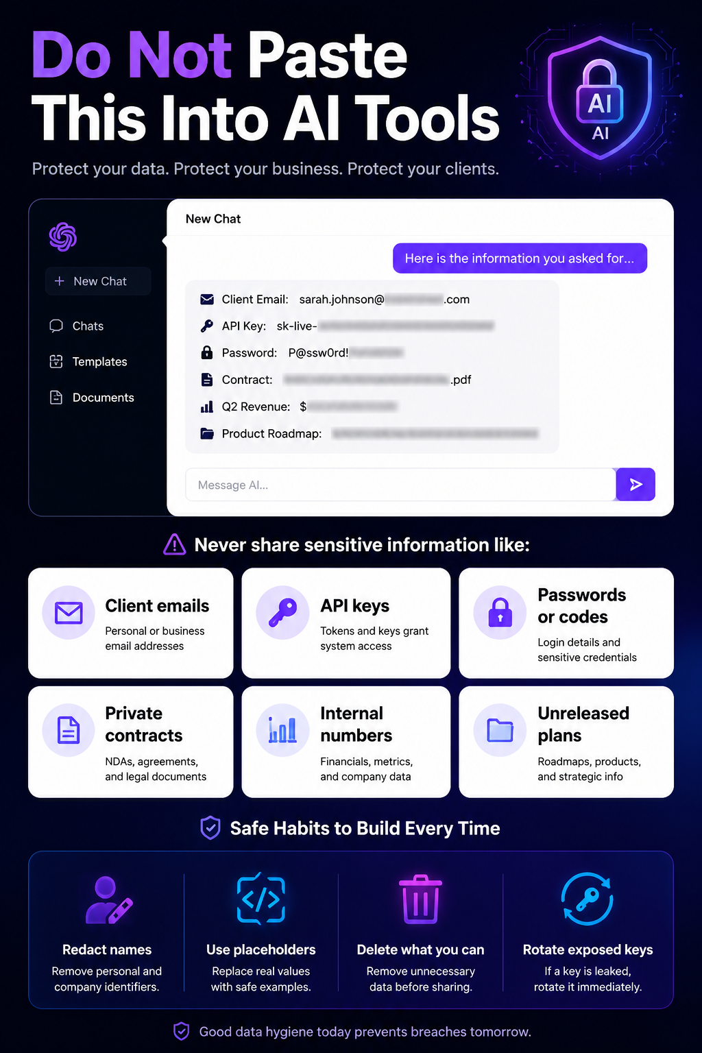 AI privacy pin example generated with PinDominator