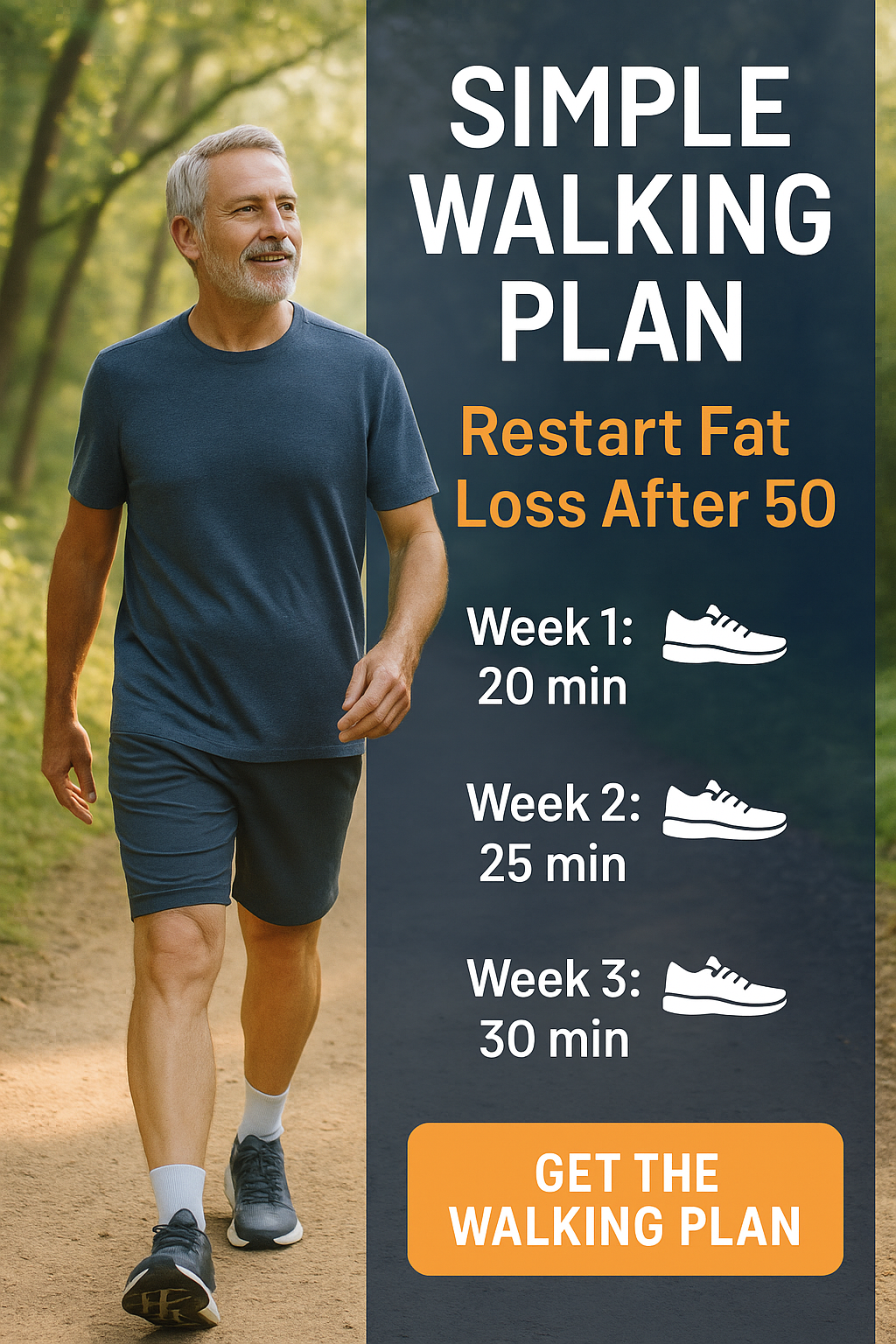 Fitness over 50 pin example generated with PinDominator